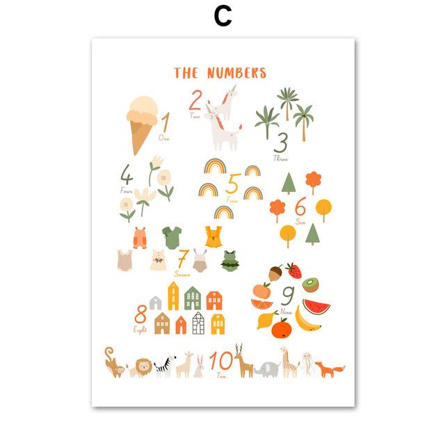 Мультяшная карта мира, алфавит, число, формы погоды, диаграмма, художественная картина на холсте, плакаты на скандинавскую тему, принты, настенные панно, декор для детской комнаты, без рамки