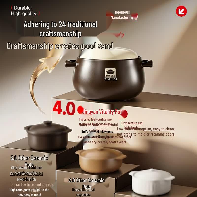 Durable Spodumene Clay Casserole Pot
