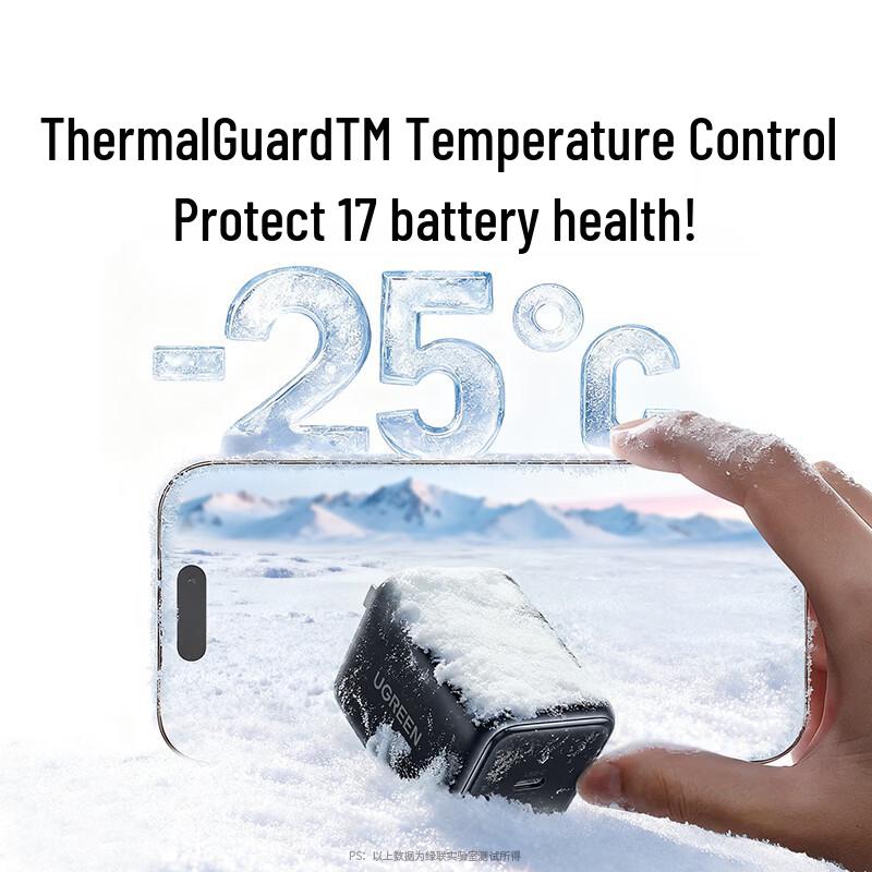 Ugreen Быстрое настенное зарядное устройство 45 Вт GaN USB-C PD