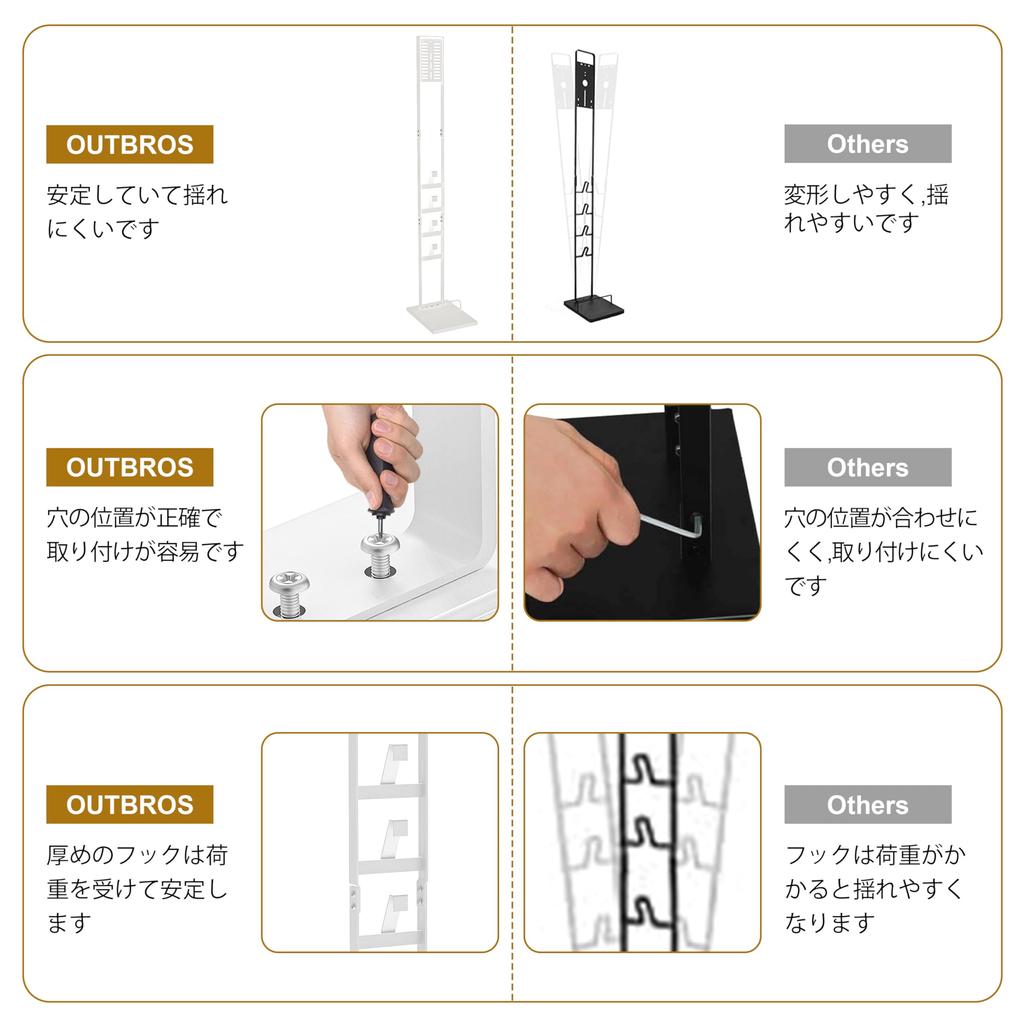 Подставка для пылесоса Dyson Подставка для беспроводного пылесоса Dyson V11 V10 V8 V7 V6 Series Подставка для хранения (белый)