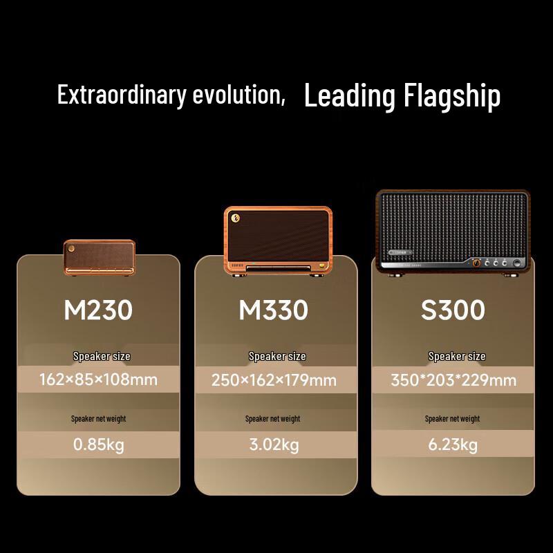 Edifier S300 Retro HiFi Bluetooth Speaker