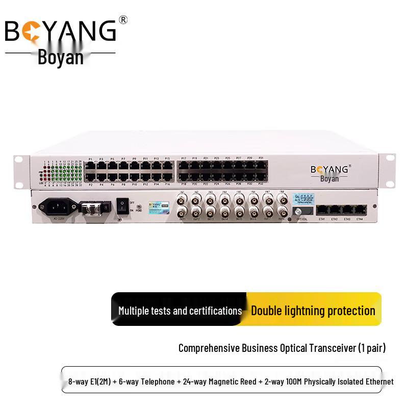 Boyang Интегрированный многосервисный оптический трансивер