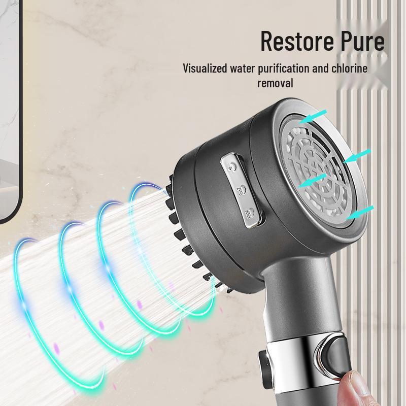 Triple Filtration Multi-Speed Dechlorination Pressurized Shower Head Set