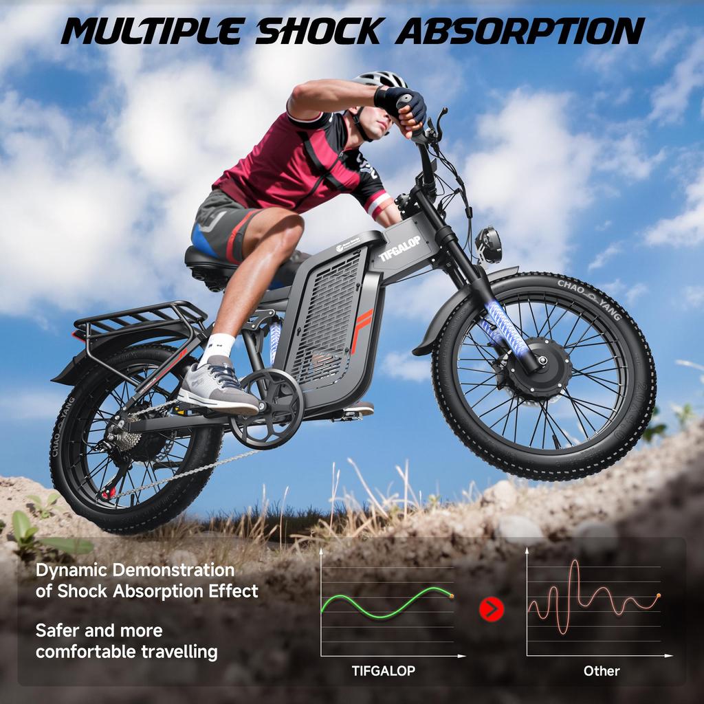 TIFGALOP Adult Electric Bicycle, 2000W Powerful Dual Motor, 52V 24Ah Lithium-ion Battery, 45-90 Km Range, 20-inch Wide Tires