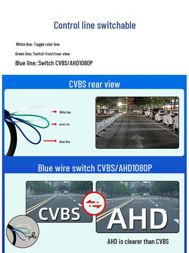 Камера заднего вида высокой четкости с ночным видением для Toyota Camry с широкоугольным обзором и функциями парковки