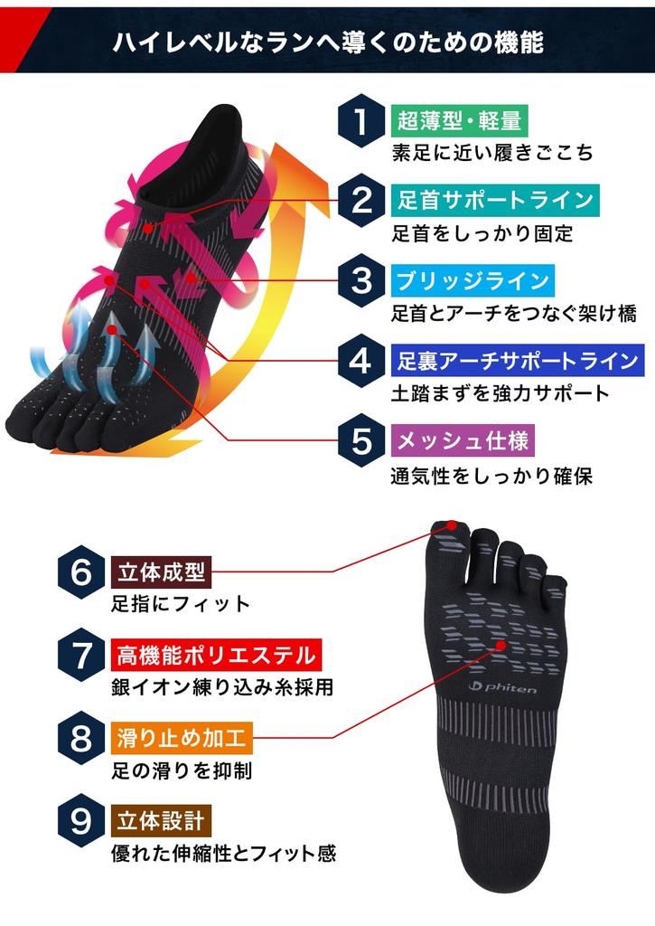 Носки phiten Racer 5 Toe Socks Носки Сделано в Японии Поддержка свода стопы Поддержка свода лодыжки Ультратонкая и легкая Обработка Сетка Характеристики