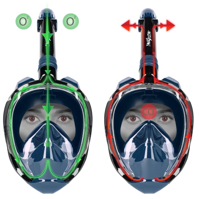 Full Face Snorkeling Mask, Anti-Fog, S/M M01