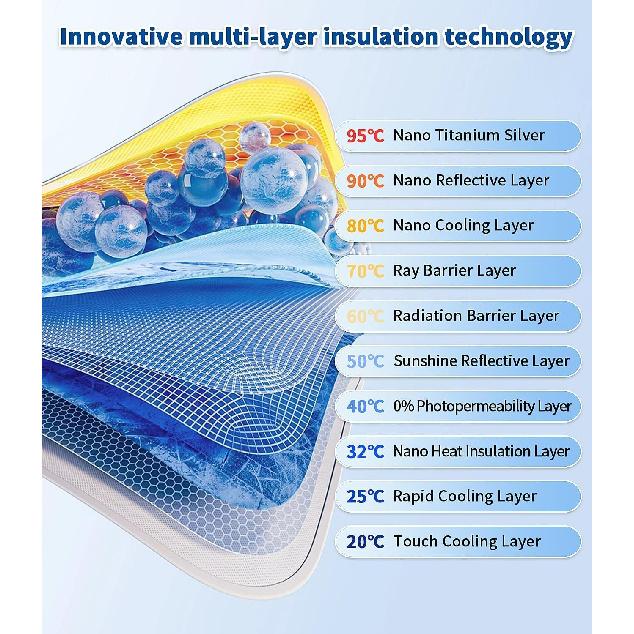 Custom-Fit for Hyundai Windshield Sun Shade Umbrella, 2024 Upgraded Pull Ring Handle Foldable Front Window Cover Sun Visor, UV Rays Blocker, Designed