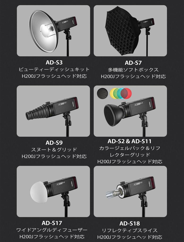 Authorized Dealer Japanese Instruction Godox AD200Pro II TTL Strobe Pocket Flash Godox AD200PROII LED Modeling Lamp 200Ws High Output 16 Color Group
