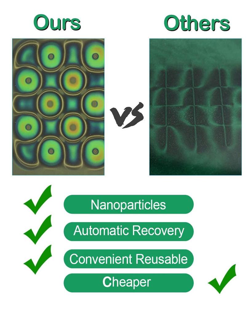 Magnetic Field Viewing Film for Industrial and Educational Applications