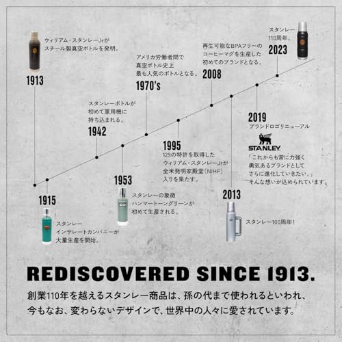 STANLEY Stacking Vacuum Pint, 0.47L, Persimmon Orange, Vacuum Insulated Tumbler, Stainless Steel, Keeps Coffee Hot or Cold, Beer, Outdoor Activities,