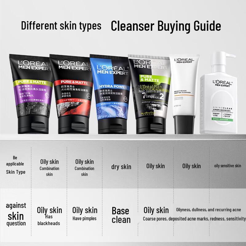 L'Oréal Men's Facial Cleanser