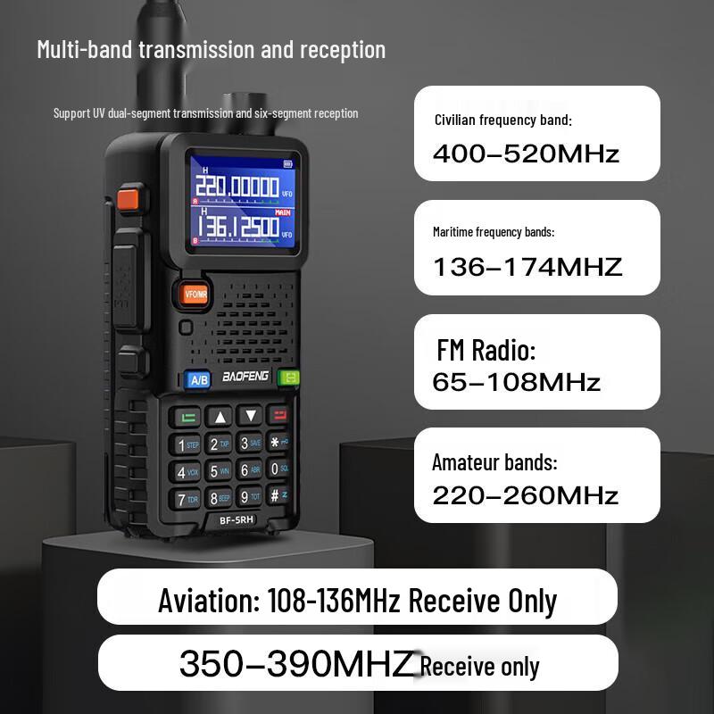 Радиостанция серии BAOFENG UV-5R (Китайская версия)