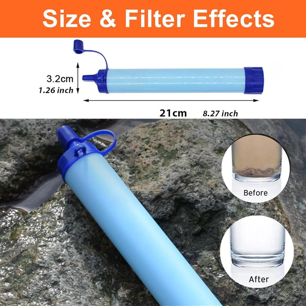 Уличная соломинка для фильтрации питьевой воды, портативный фильтр для воды для подготовки к чрезвычайным ситуациям, оборудование для очистки воды