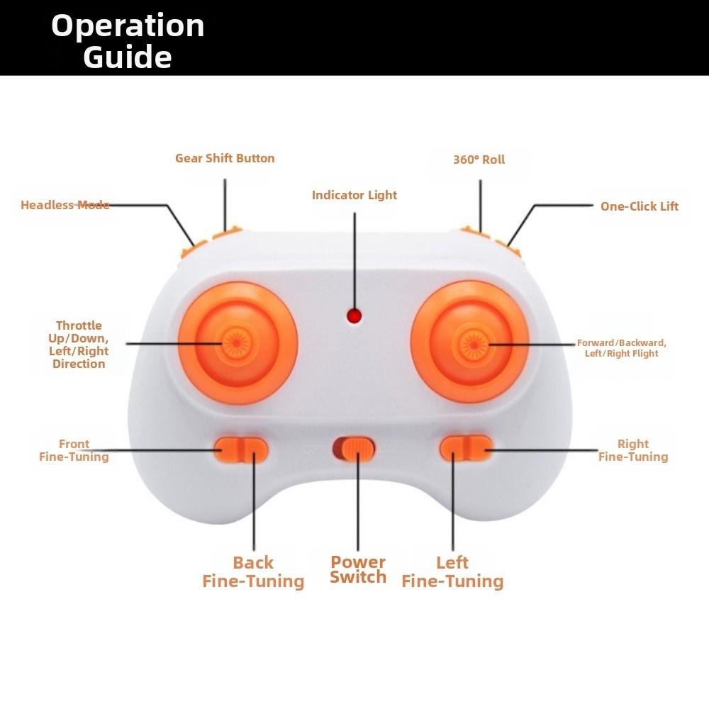 Многостилевые DIY Части модели квадрокоптера Дрона Образовательные Экспериментальные Аксессуары для Квадрокоптера XYQ-9