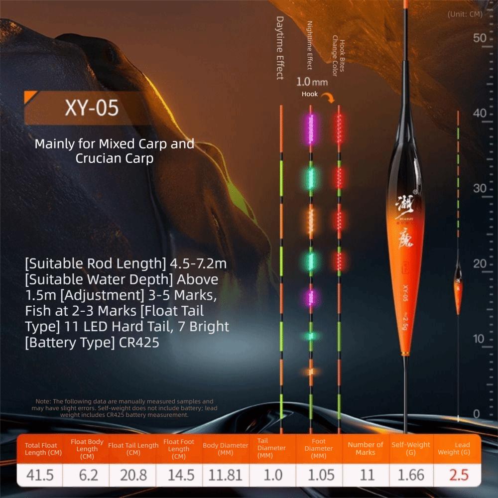 Highly Sensitive Remind Smart Fishing Float Glowing Design Electric Fishing Buoy  Night Fishing