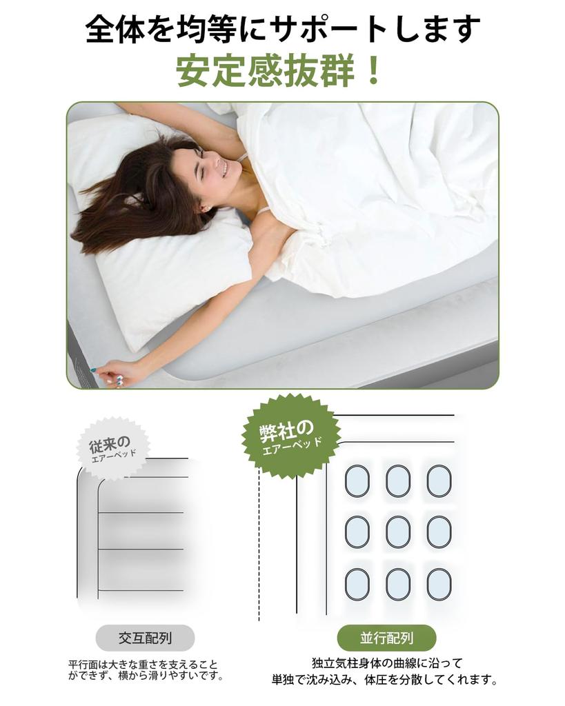 Коврик Air Air Air с USB-зарядкой, удобный складной, для предотвращения стихийных бедствий, 191 x 99 x 45, сумка для хранения и ремонта, в комплекте кровать, матрас, насос, кровать,