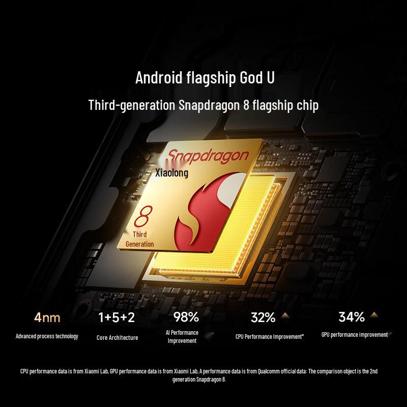 Xiaomi Redmi K80 Flagship Smartphone (CN version)