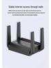 Двухдиапазонный гигабитный домашний WiFi-маршрутизатор со всеми гигабитными портами