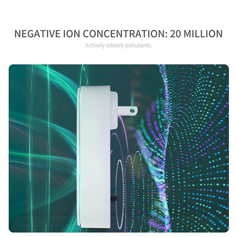 Анионный очиститель воздуха Портативная очистка воздуха Включаемый генератор отрицательных ионов Устранитель запахов Удаление плесени Освежитель воздуха для помещений