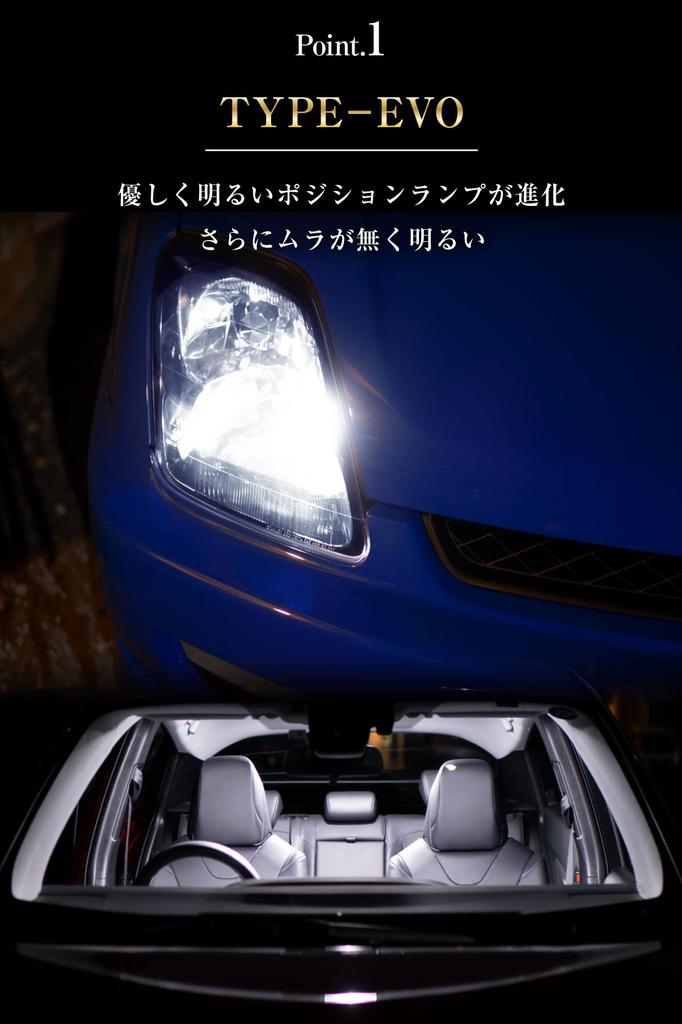 2 шт. BOBU-MATERIAL T10 LED Синий ТИП-EVO Мягкое Рассеивание Света Габаритный Огонь Неполярность Схема Постоянного Тока Совместим с T16