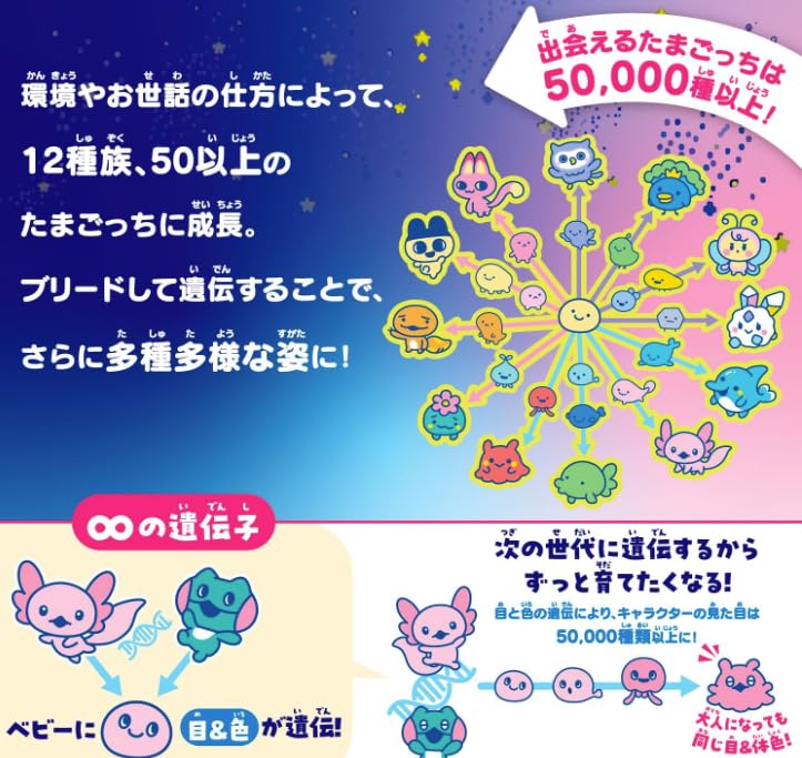 Tamagotchi Paradise Blue Water Japan Toy Award 2025 Digital Category Grand Prize (Blue Water) -