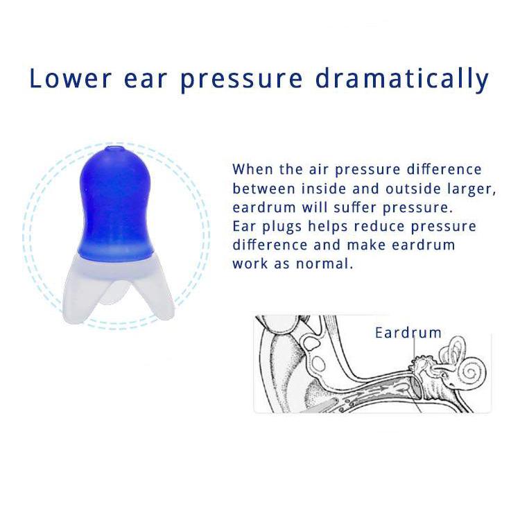 Airplane Travel Ear Plugs with case for Adults or Kids, CE Certified 32dB,Ear protection Pressure Relief & Preventing Ear Pain