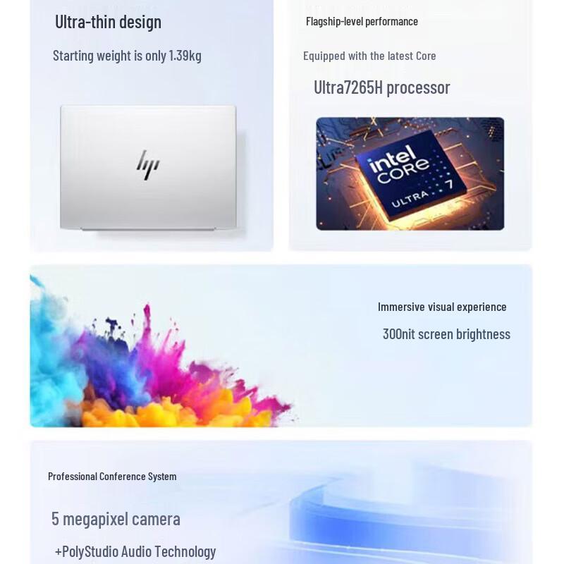 HP Бизнес-ноутбук EliteBook 8 G1i 14 (Китайская версия)