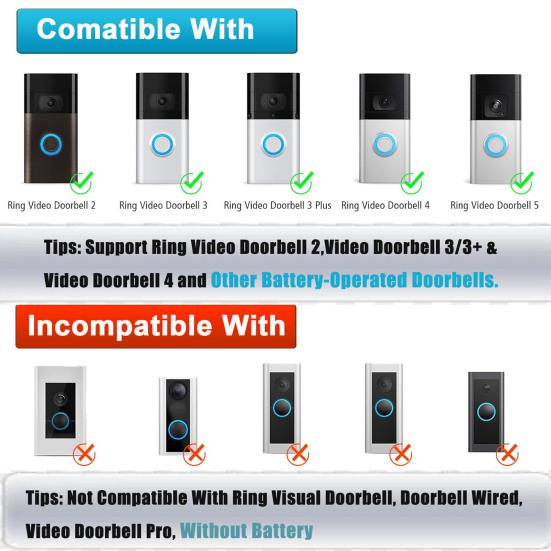 6 Вт солнечное зарядное устройство для дверного звонка Ring 5 В IP66 солнечная панель вращающаяся солнечная панель зарядное устройство для дверного звонка Ring Video 2 и других дверных звонков с питанием от батареи