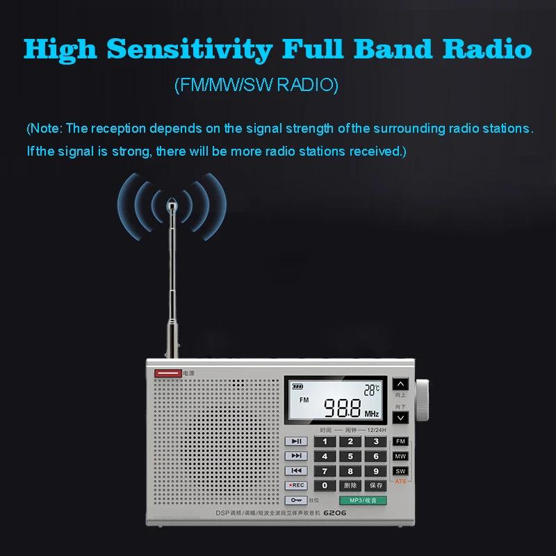 Портативное радио, 3-диапазонное FM, MW, SW радио с наушниками, часы, термометр, ЖК-дисплей, слот для карты TF, диктофон