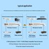 BOYANG PDH Optical Transceiver, 8E1+4 Ethernet, FC Single-Fiber 20km Rack-mount
