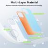 Magnetic Slim for Xiaomi POCO X7 Pro X7Pro Frameless Cases Lightweight Matte Anti-Scratch Hard Cover Borderless Shockproof Armor