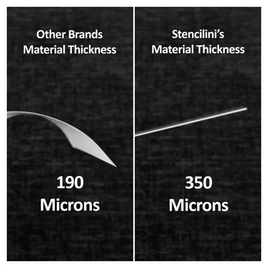 4Pcs Flexible Notebook Templates for Journaling Habit Trackers Daily Planning Handmade Travel-Friendly Set Checkbox Task List Templates