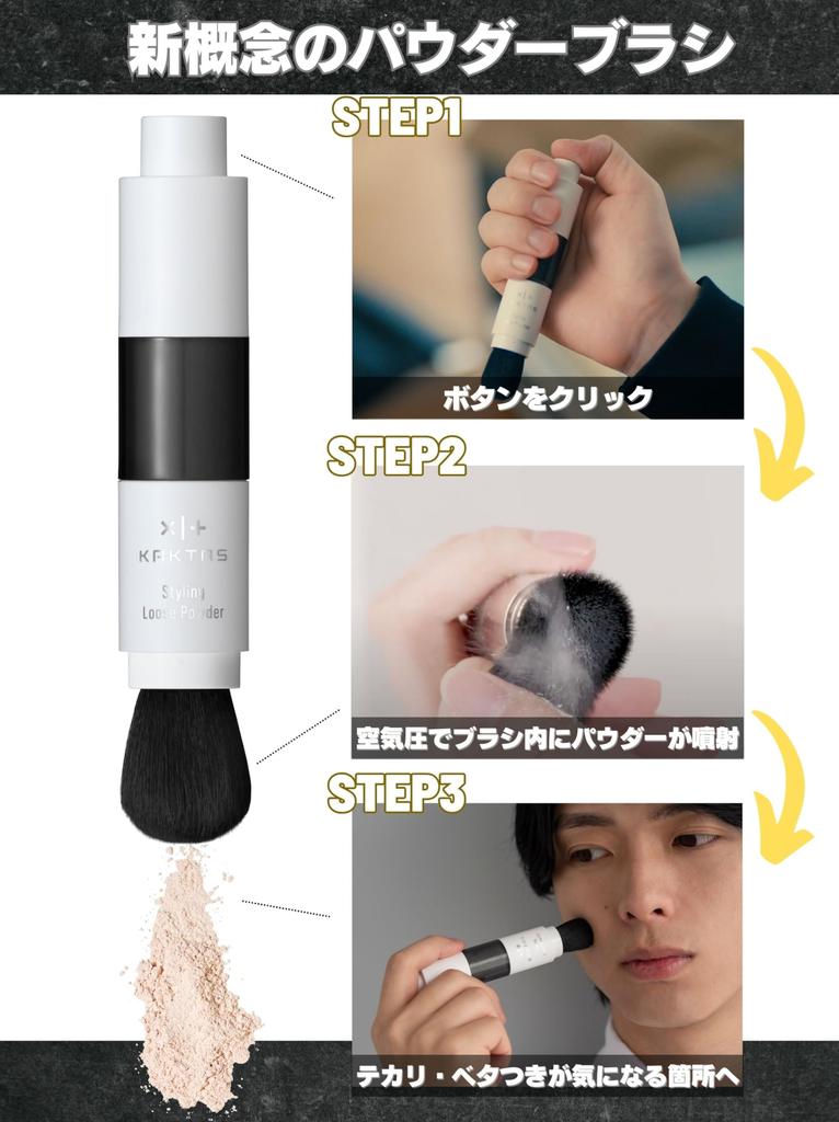 КАКТУС (Кактус) Набор для стайлинга BB-стик и пудра для лица для мужчин, BB-крем, против несовершенств, пор, акне, темных кругов, защита от УФ-лучей и для жирной кожи