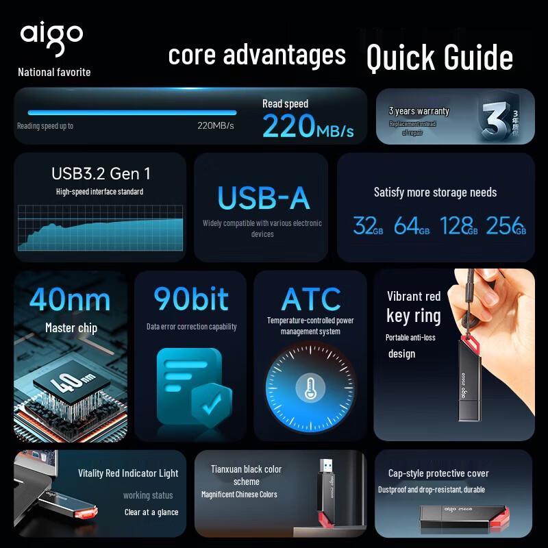 Aigo U331pro USB 3.2 Высокоскоростная флеш-память