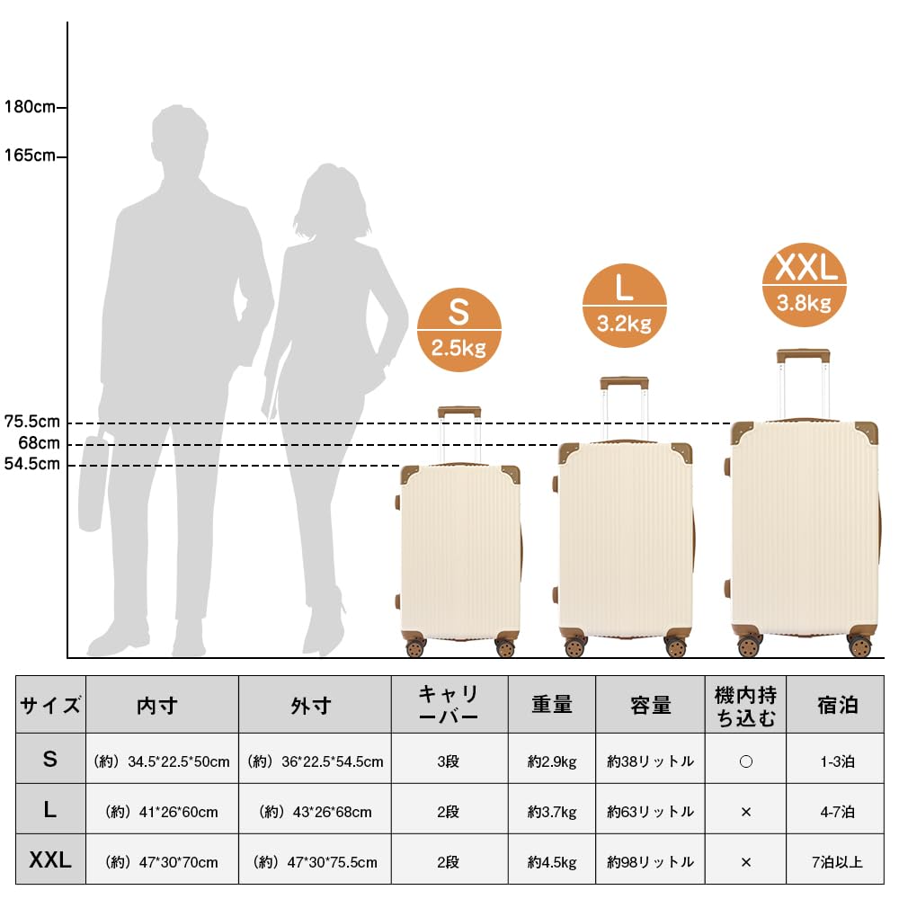 Carry Carry Equipped with TSA Ultra Double 360 Degree 906 [Xindzy] Suitcase, Bag, Case, Carry-on, Rourke, Light, Large, Quiet, Casters, Shockproof,