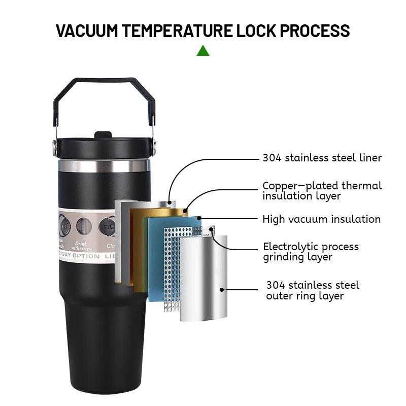 20oz 30oz Stainless Steel Vacuum Insulated Travel Mug With Handle Straw Car Office Home Use