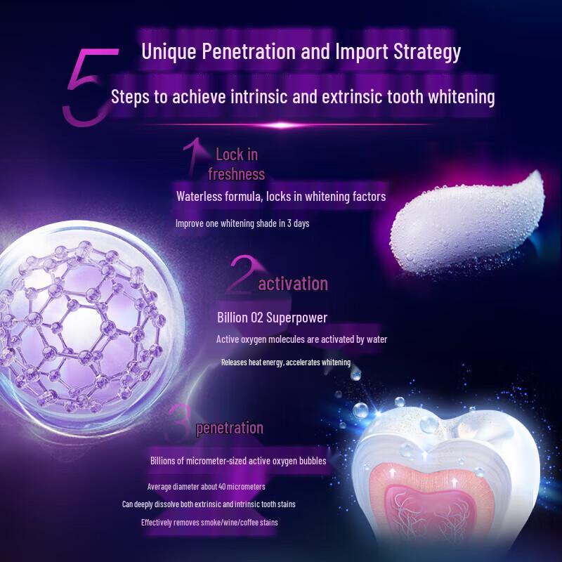 Colgate Rapid White Toothpaste