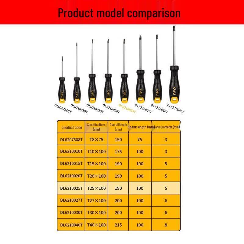 Deli T10 x 100mm Hollow Torx Screwdriver
