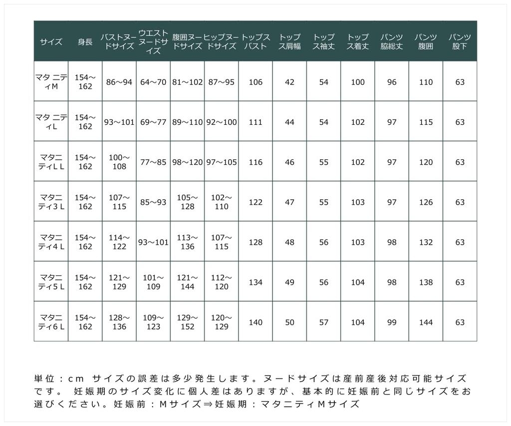 Nissen Послеродовая пижама для кормления с древесным углем, размер 4L, домашняя одежда/пижама [Предварительная носка], с застежкой спереди, рукава с подворотом, клетка,