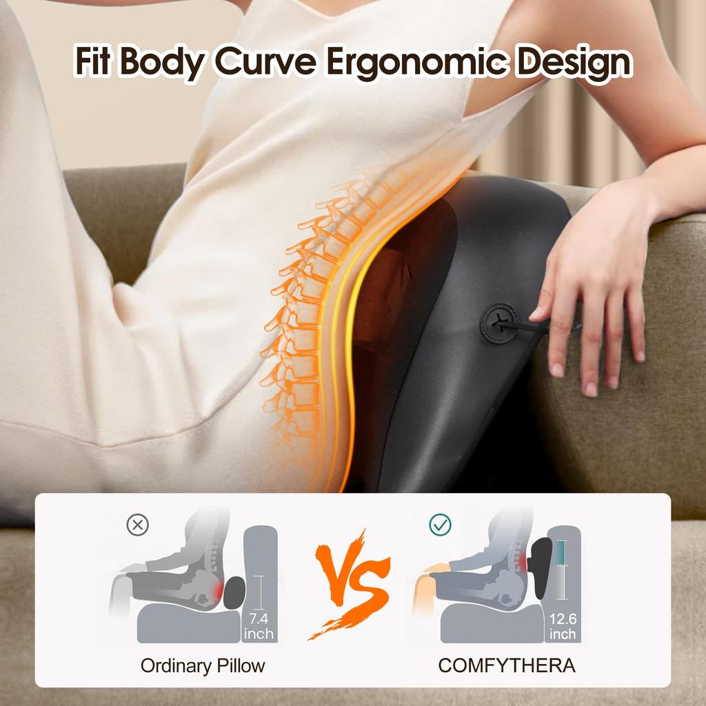 Neck Massager Body Massager for Neck Shoulder Back with Heading Kneading Shiatsu Massager for Pain Relief Deep Tissue