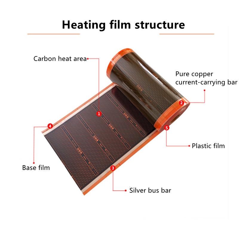 50cm*4m PTC 220w/m2 Infrared Underfloor Heating Film Kits with Thermostat Clips Insulation Pastes AC220V Warm Floor Mat Suits Save Energy