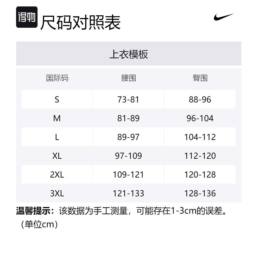 Nike Basketball Shorts Men's Royal Blue/White/White HF0520-463