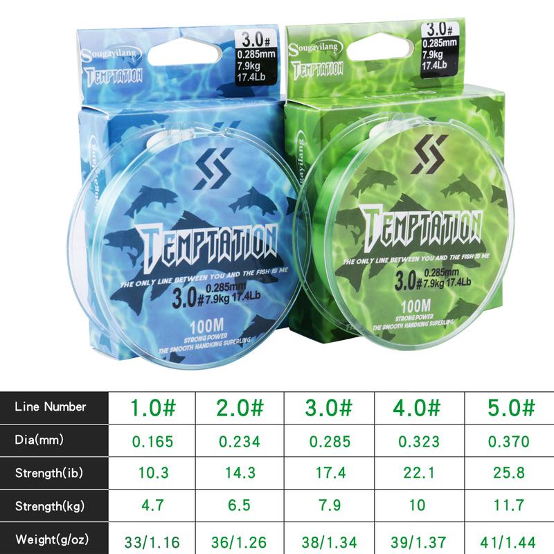 Леска рыболовная 100 метров, выдерживает до 7.9кг