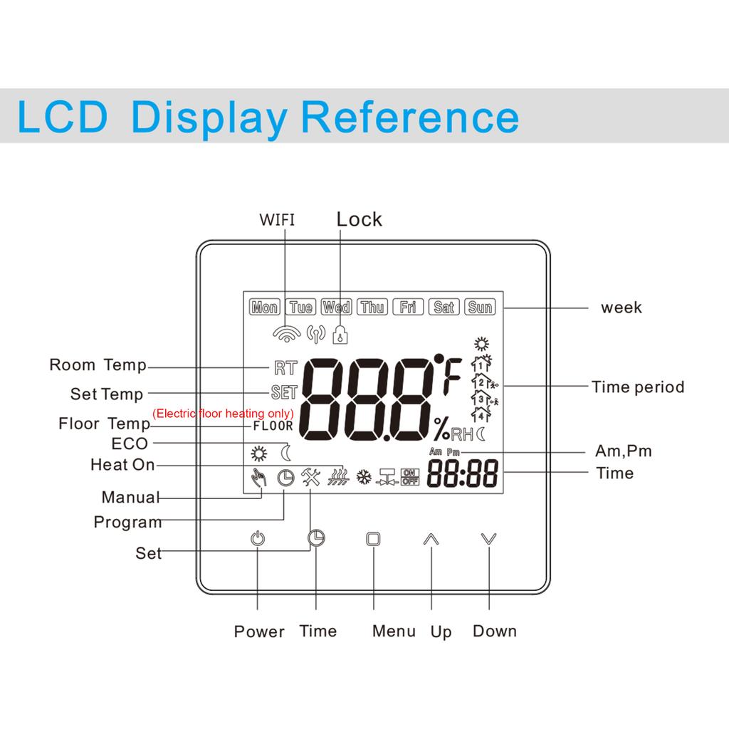 Wi-Fi умный термостат 5A цифровой регулятор температуры для водяного подогрева пола приложение дистанционного управления