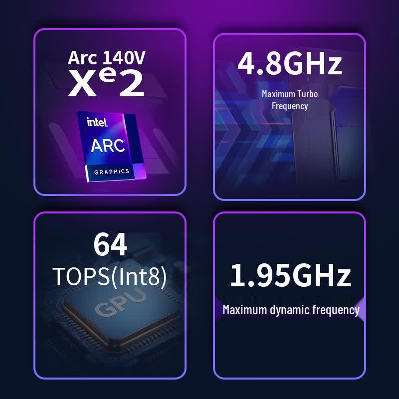 Asus Мини-коммерческий настольный ПК NUC14PROAIMINI (Китайская версия)