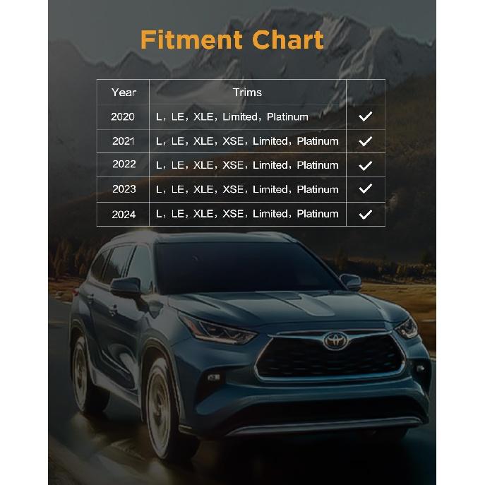 Беспроводное зарядное устройство CarQiWireless, подходящее для Toyota Highlander 2024, 2023, 2022, 2021, 2020, аксессуары 2020-2023, беспроводная панель для зарядки мобильного телефона на приборной панели