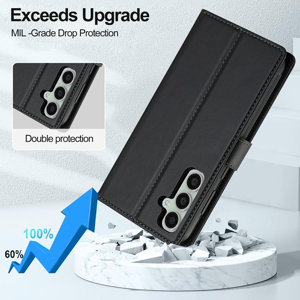 LC.IMEEKE L2 Series for Samsung Galaxy S25 FE Case PU Leather Wallet Detachable Magnetic Phone Cover