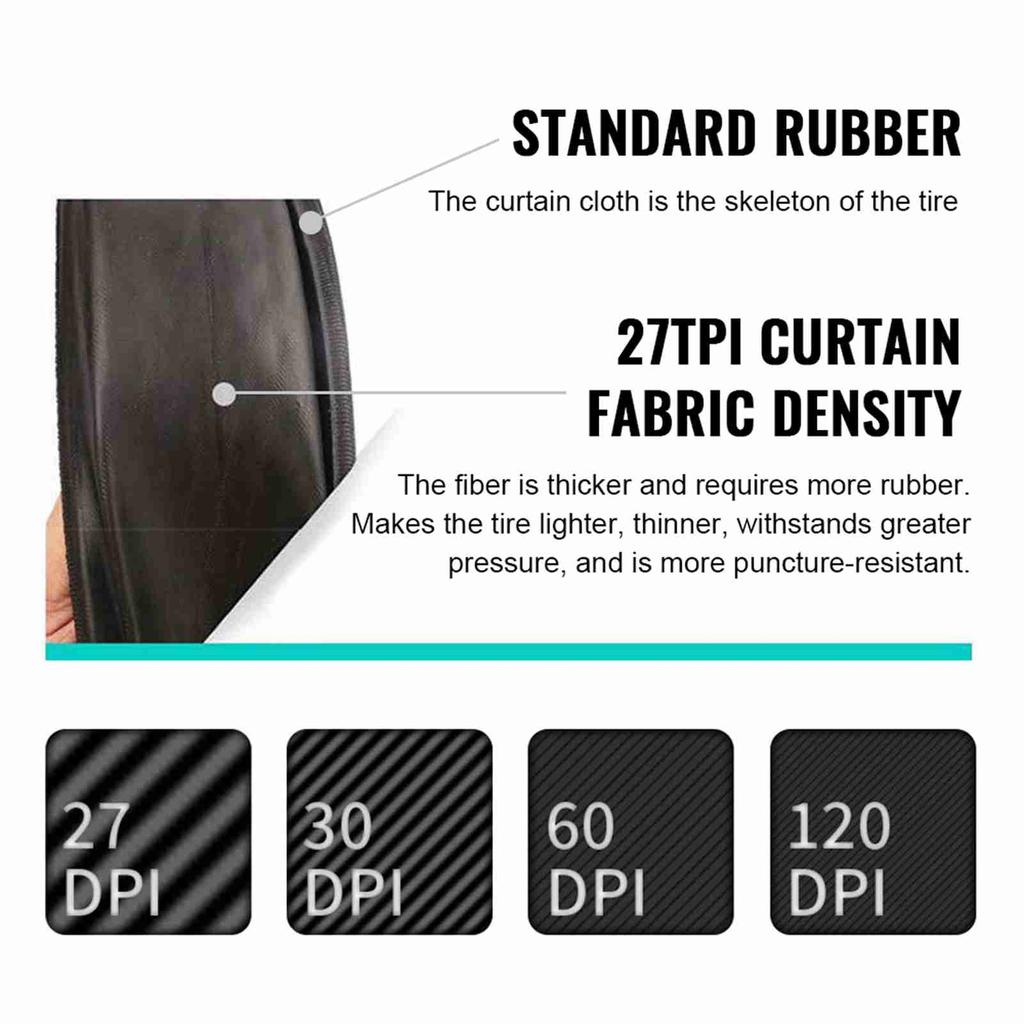 Комплект велосипедных покрышек для 700C 26 дюймовых горных велосипедов или городских велосипедов, дорожных велосипедов, велосипедные покрышки из смешанной резины