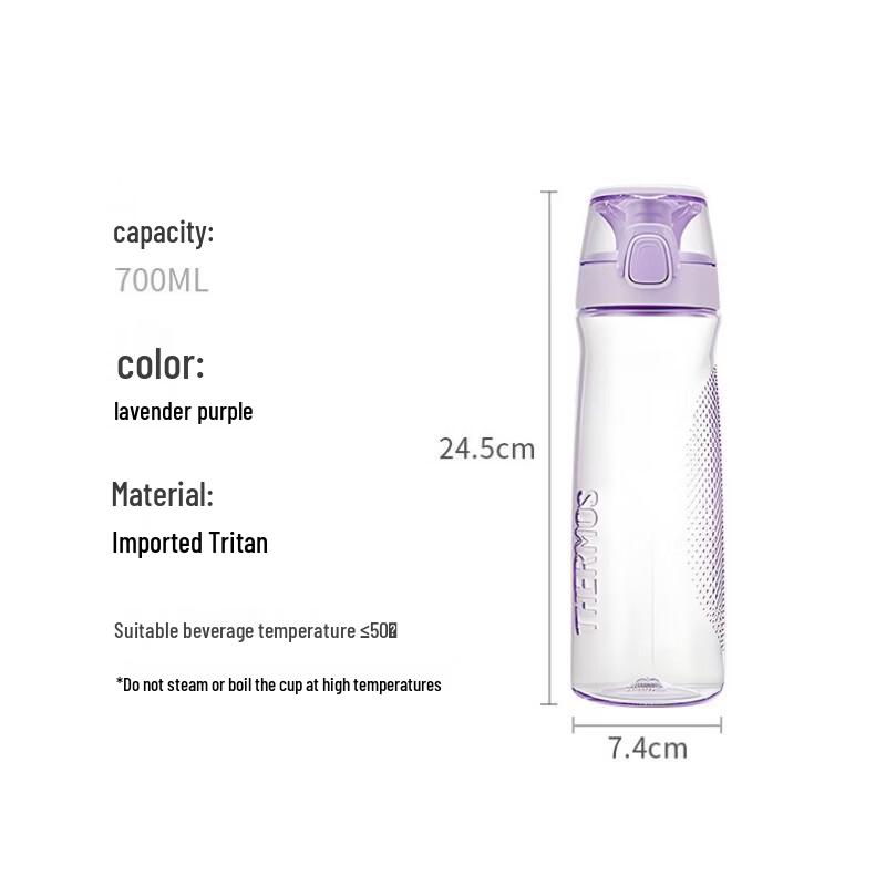 Thermos Спортивная бутылка для воды из Tritan